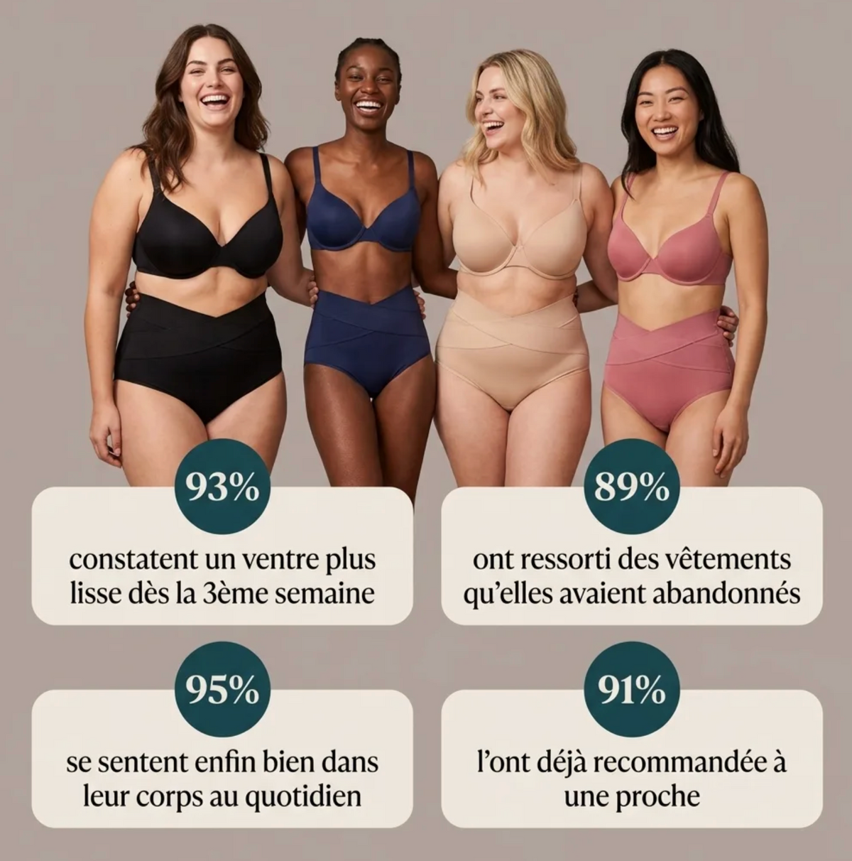 Culotte Post-Partum Compression 360