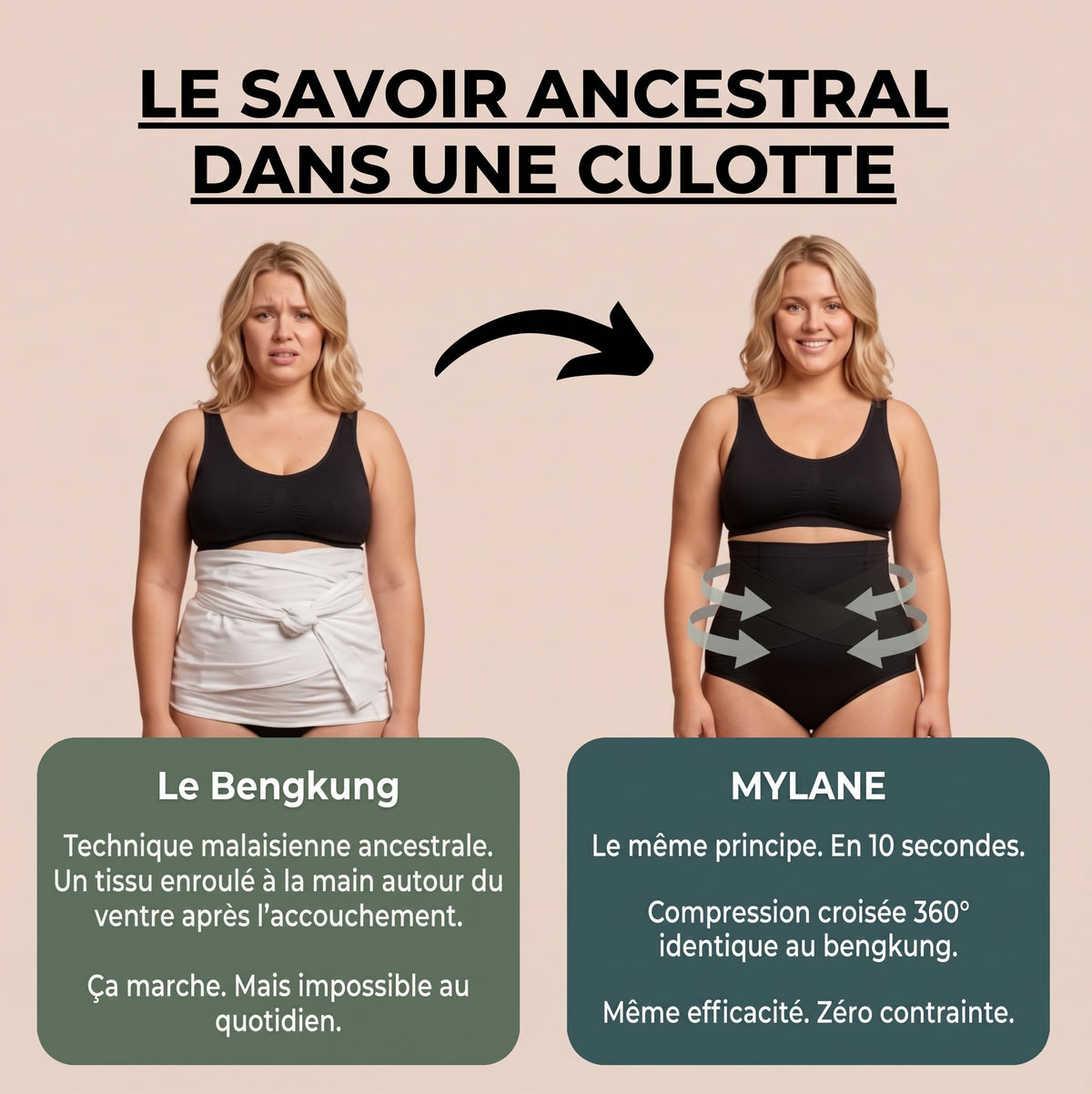 Culotte Post-Partum Compression 360